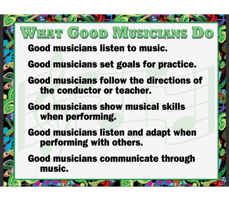 Music Poster Set*