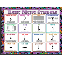 Music Poster Set*