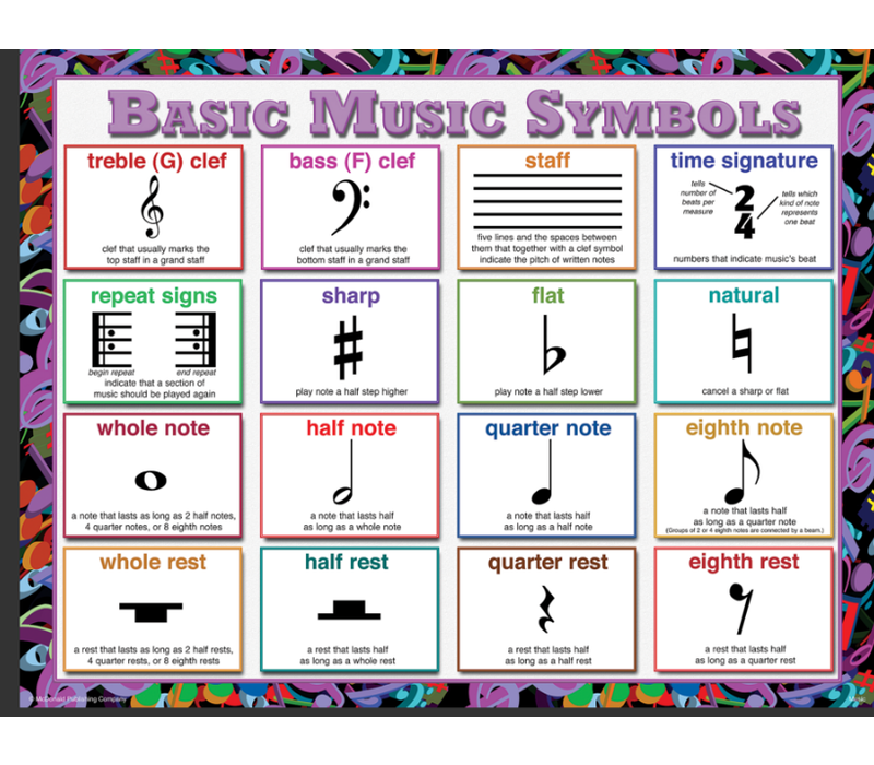 Music Poster Set*