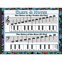 Music Poster Set*