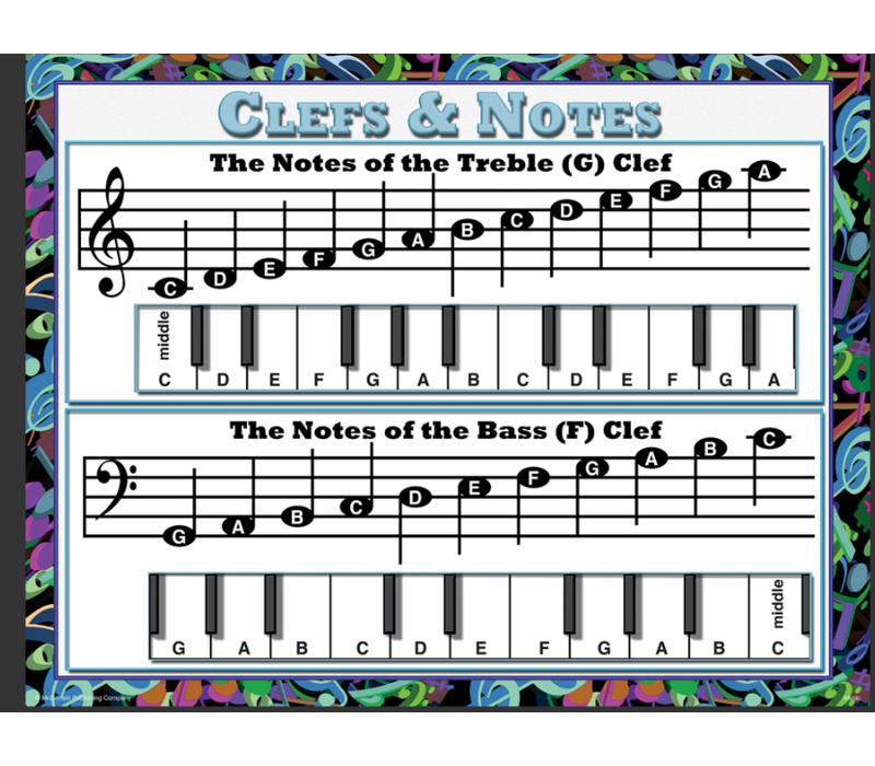 Music Poster Set*