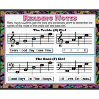 Music Poster Set*