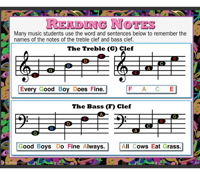 Music Poster Set*