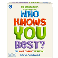 Who knows you best?*