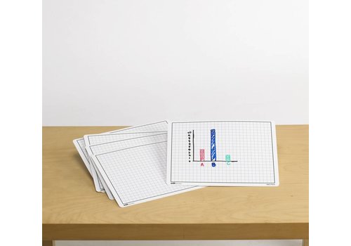 Didax Write-On/ Wipe-Off Graphing Mats - Set of 10