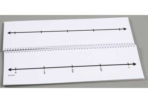 Didax Fraction Number Line Flip Book