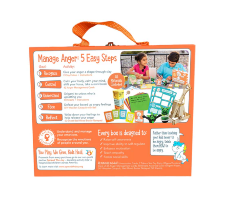 The Anger Management Box*