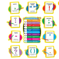 Punctuation Bulletin Board Set Grade K-5*