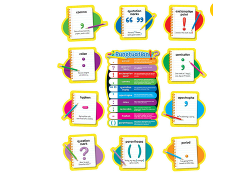 Carson Dellosa Punctuation Bulletin Board Set Grade K-5*