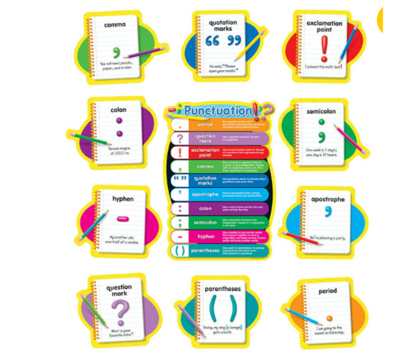 Punctuation Bulletin Board Set Grade K-5*