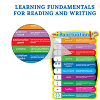 Punctuation Bulletin Board Set Grade K-5*
