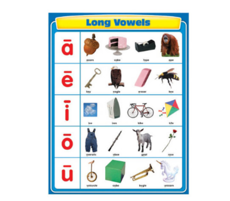 Long Vowels Chart Grade K-5* (D)