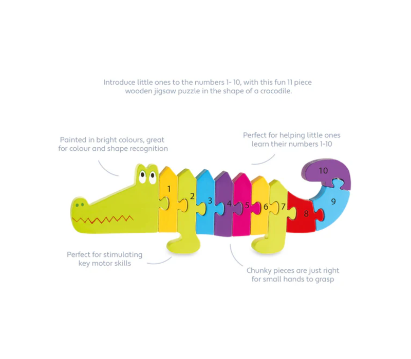 Crocodile Number Puzzle*