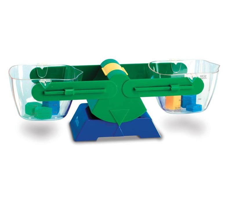 Bucket Balance*