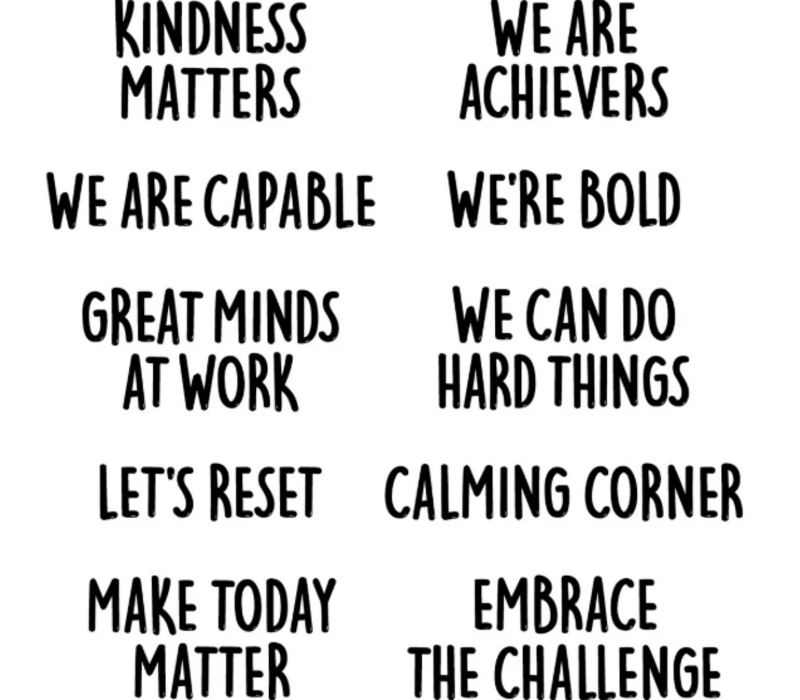 Core Decor Mindset Motivation Punch-Out Phrases