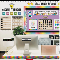 Core Decor Mindset Motivation Punch-Out Phrases