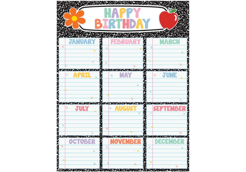 Teacher Created Resources Cool for School Composition Happy Birthday Chart*