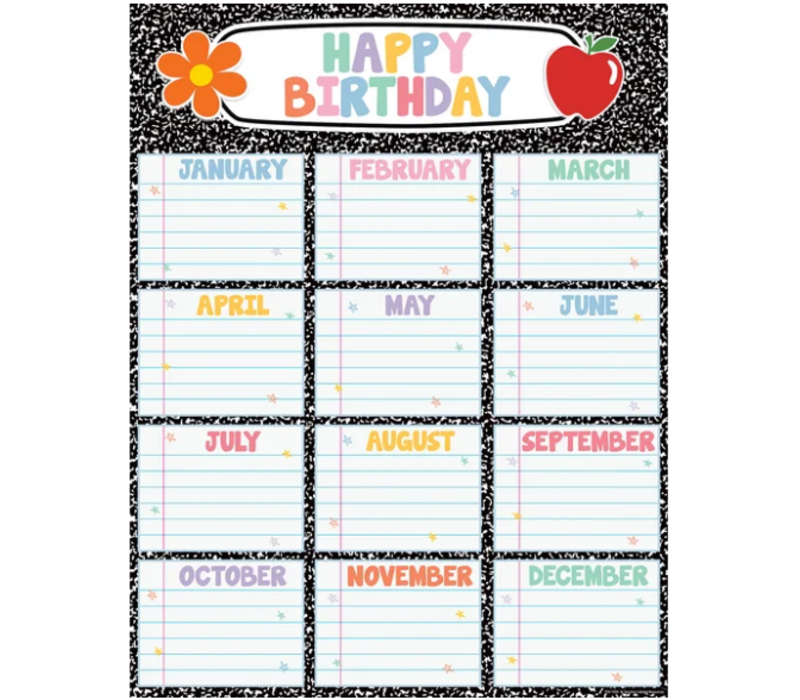 Cool for School Composition Happy Birthday Chart*