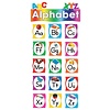Teacher Created Resources Alphabet Mini Bulletin Board