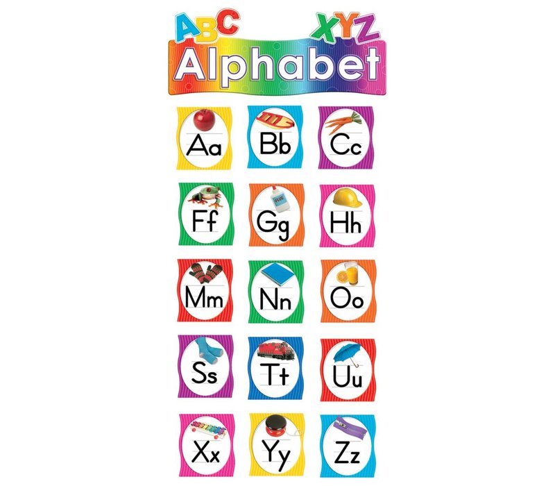Alphabet Mini Bulletin Board