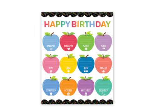 Creative Teaching Press Apple Time Birthday Poster*