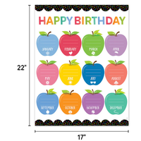 Apple Time Birthday Poster*