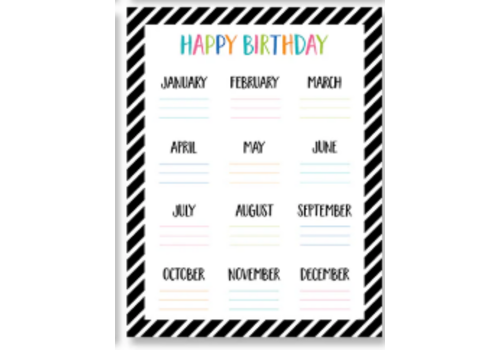 Creative Teaching Press Core Decor Birthday Poster*