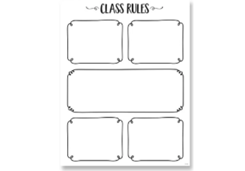 Creative Teaching Press Core Decor  Class Rules Poster*