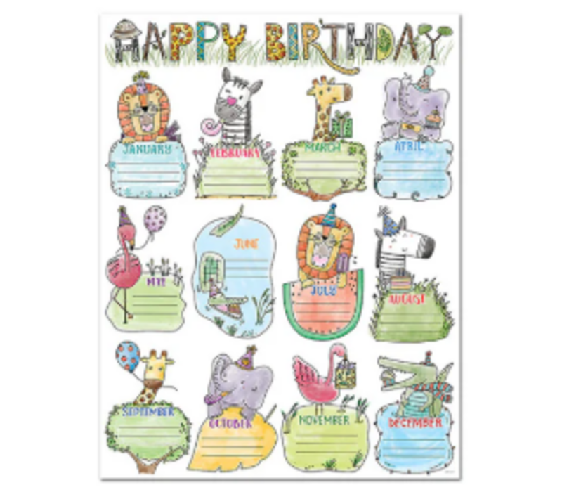 Safari Friends Happy Birthday Chart*