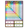 ASHLEY PRODUCTIONS Multiplication  Smart Poly Chart 13" x 19"