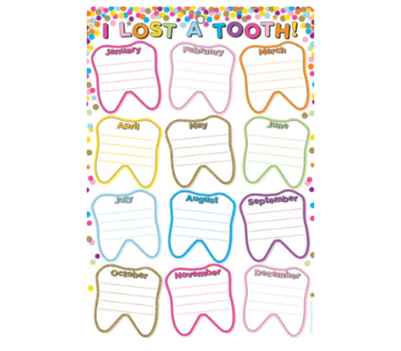 I Lost a Tooth Smart Poly 13" x 19"