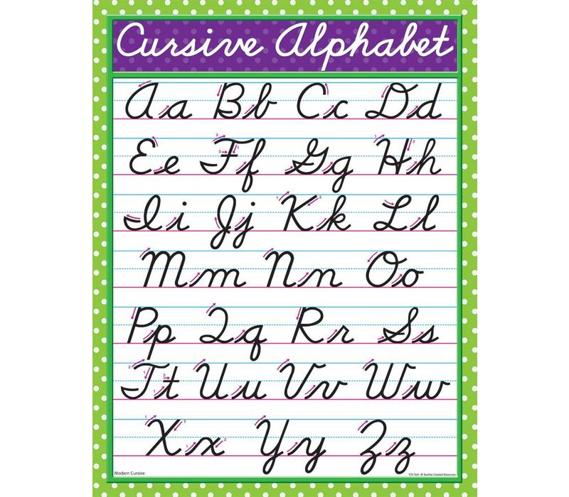 Cursive Letters Chart