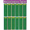 Teacher Created Resources Multiplication Tables Chart