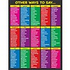 Teacher Created Resources Other Ways to Say Chart*