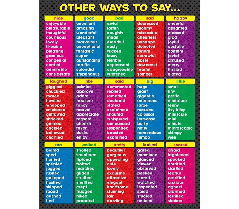 Other Ways to Say Chart*