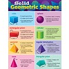 Solid Geometric Shapes Chart*
