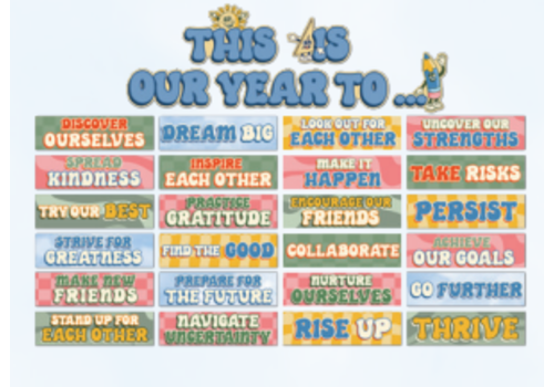 EUREKA S'Cool Era This is Our Year To... Mini Bulletin Board Set*