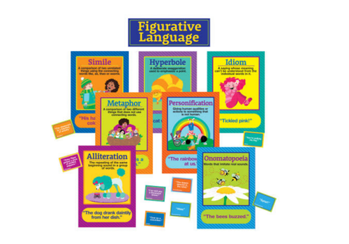EUREKA Figurative Language Bulletin Board Set*
