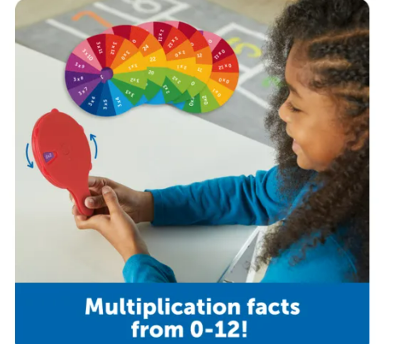 Skill Builders! Multiplication Quiz Wheel