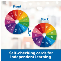Skill Builders! Multiplication Quiz Wheel