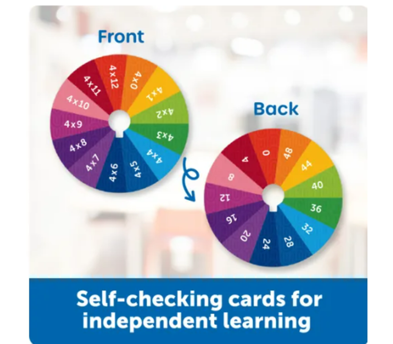 Skill Builders! Multiplication Quiz Wheel