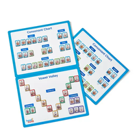 Desktop Magnetic Sound Wall Boards, Set of 6*