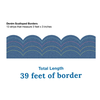 Denim Scalloped Bulletin Board Borders*