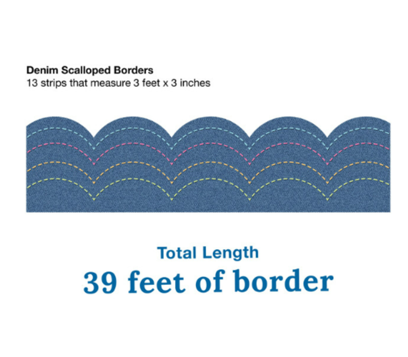 Denim Scalloped Bulletin Board Borders*