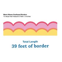 Warm Waves Scalloped Bulletin Board Borders*