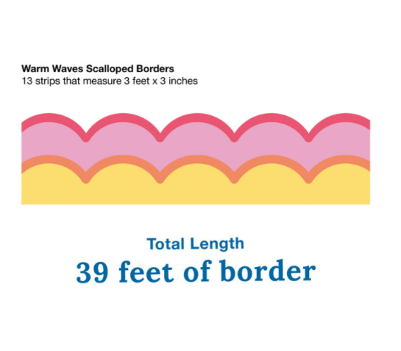 Warm Waves Scalloped Bulletin Board Borders*