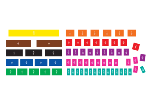 Teacher Created Resources Fraction Tiles Magnetic Accents* Teacher Created Resources Fraction Tiles Magnetic Accents*