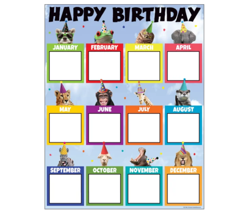 Go Wild Animals Happy Birthday Chart*