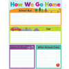 Teacher Created Resources How We Go Home Chart/Poster*