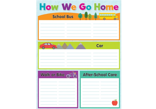 Teacher Created Resources How We Go Home Chart/Poster*